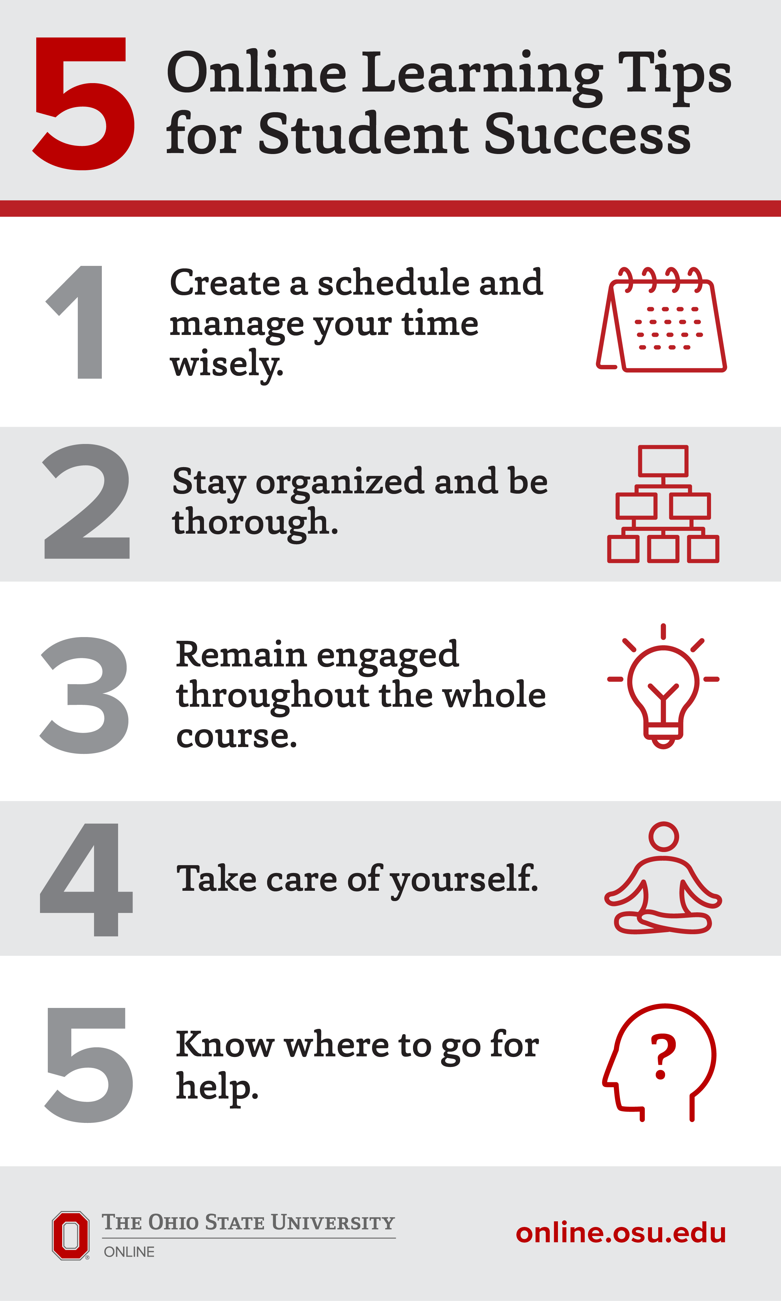 A scarlet and gray infographic shares 5 tips for online learning and methods to achieve success as an online student.